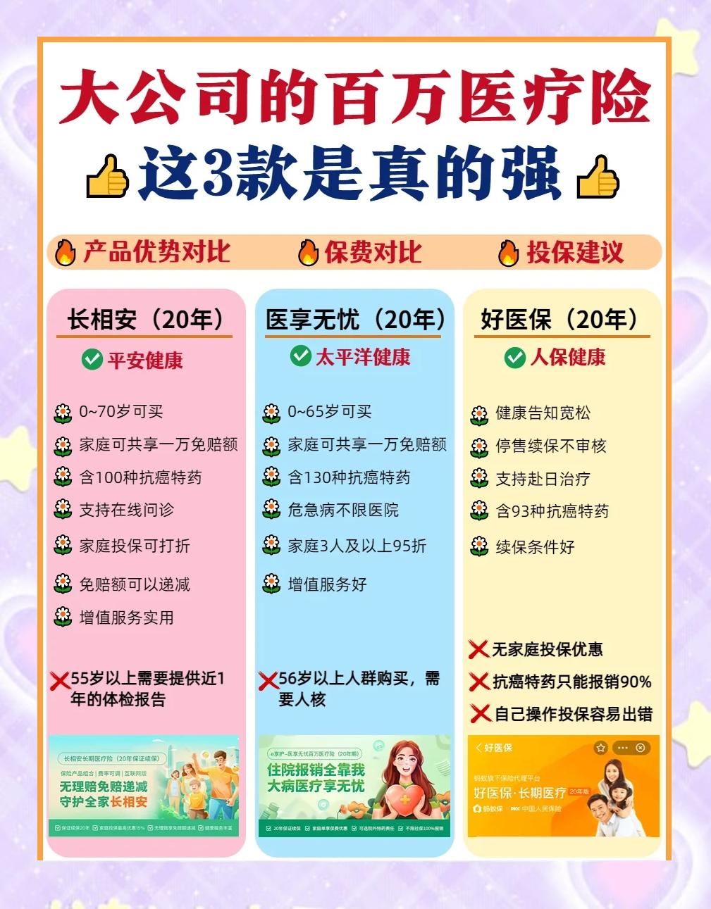 天津最新医疗保险60%和100%区别方法分析(最方便真实的天津医保缴费比例60%和100%的区别方法)