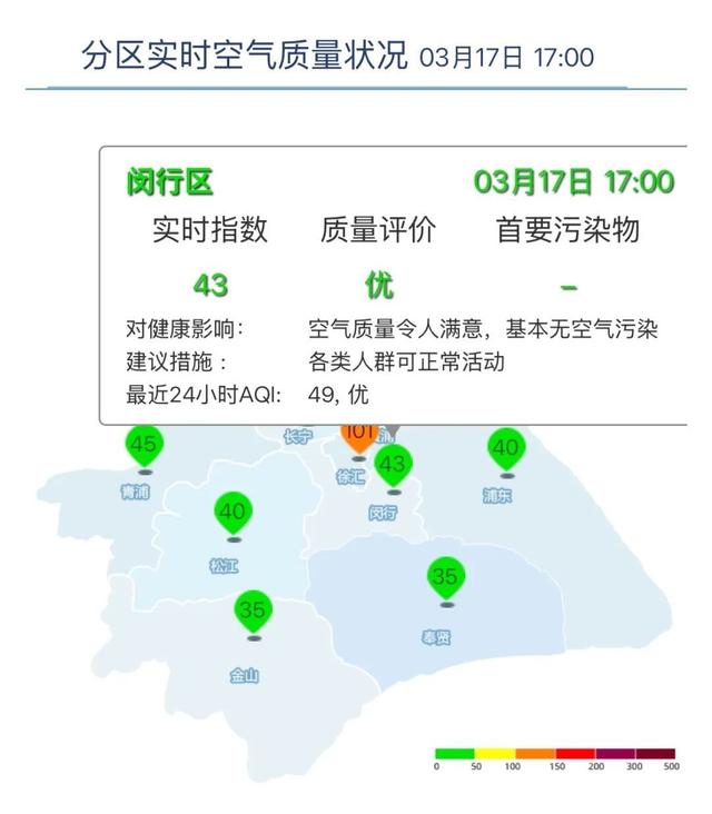 天津最新上海24小时天气查询最新消息方法分析(最方便真实的天津上海24小时天气预报查询方法)