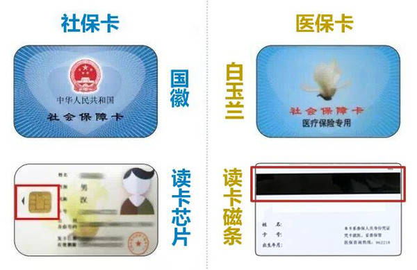 天津最新24小时医保卡余额回收联系方式方法分析(最方便真实的天津医保卡回收电话方法)