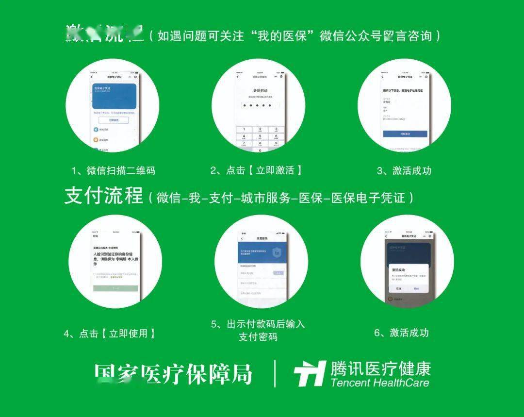 天津关于急用钱24小时套医保卡微信的信息