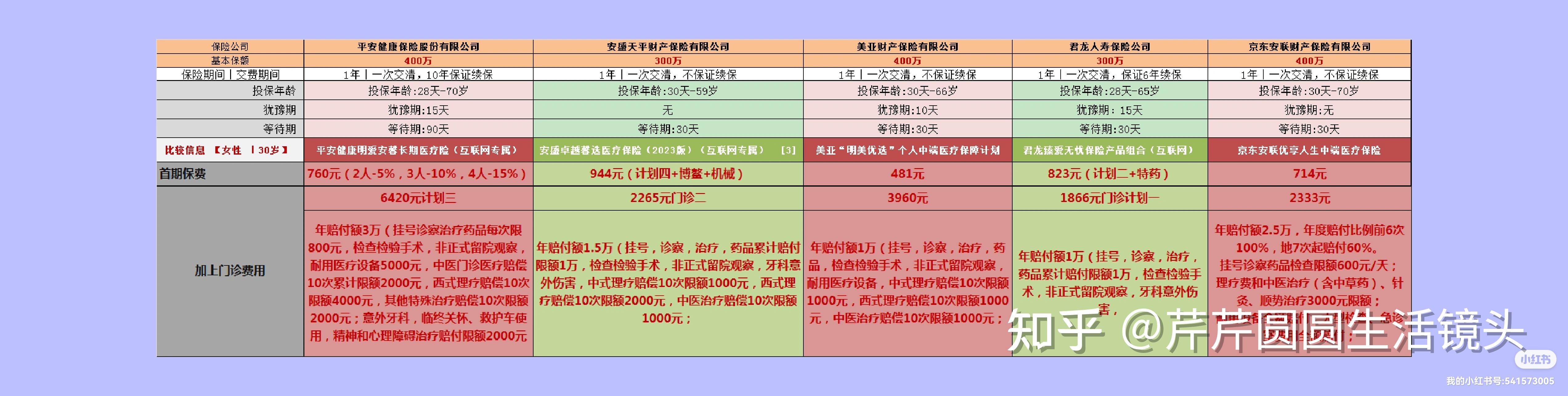 天津最新医保提取代办中介怎么联系方法分析(最方便真实的天津提取医疗保险提取需要什么手续方法)