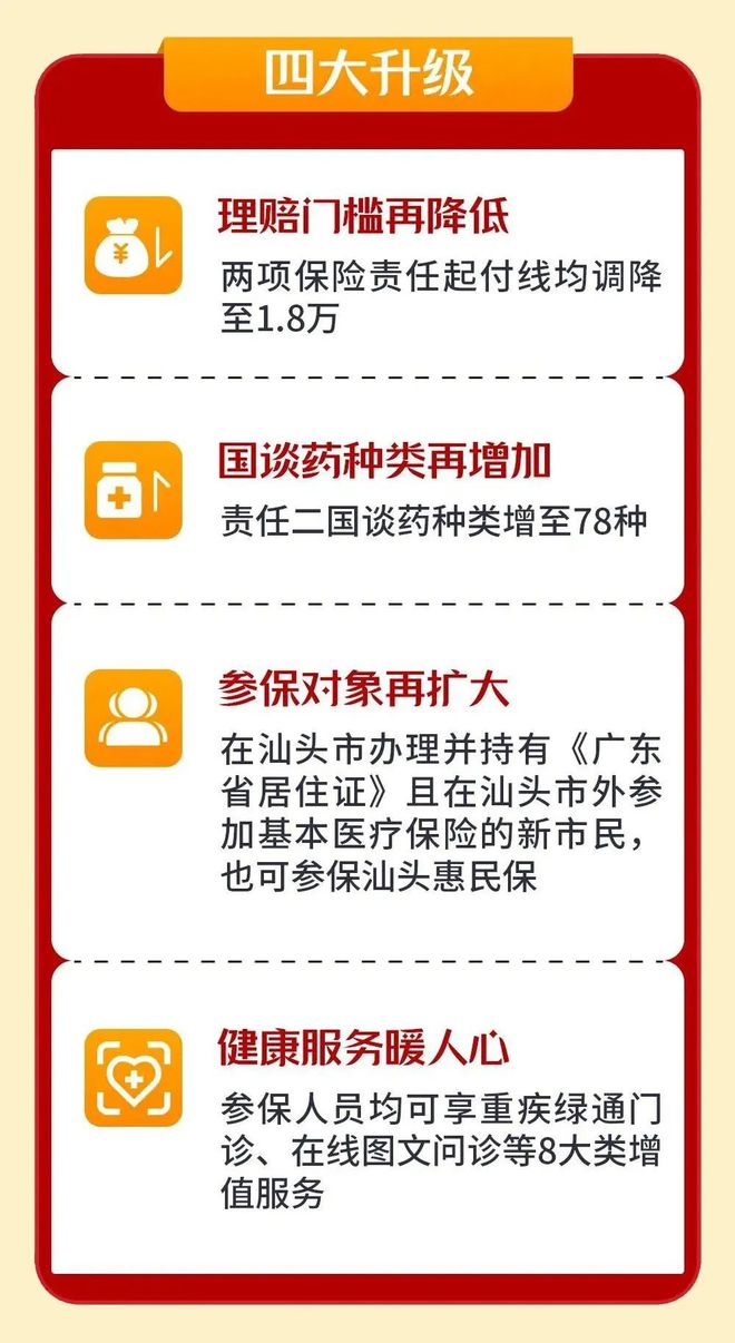 详细阅读:天津最新医保套现怎么套啊最快的办法方法分析(最方便真实的天津医保套现怎么套啊最快的办法徾欣qw413612医保套出钱方法) 天津最新医保套现怎么套啊最快的办法方法分析(最方便真实的天津医保套现怎么套啊最快的办法徾欣qw413612医保套出钱方法)