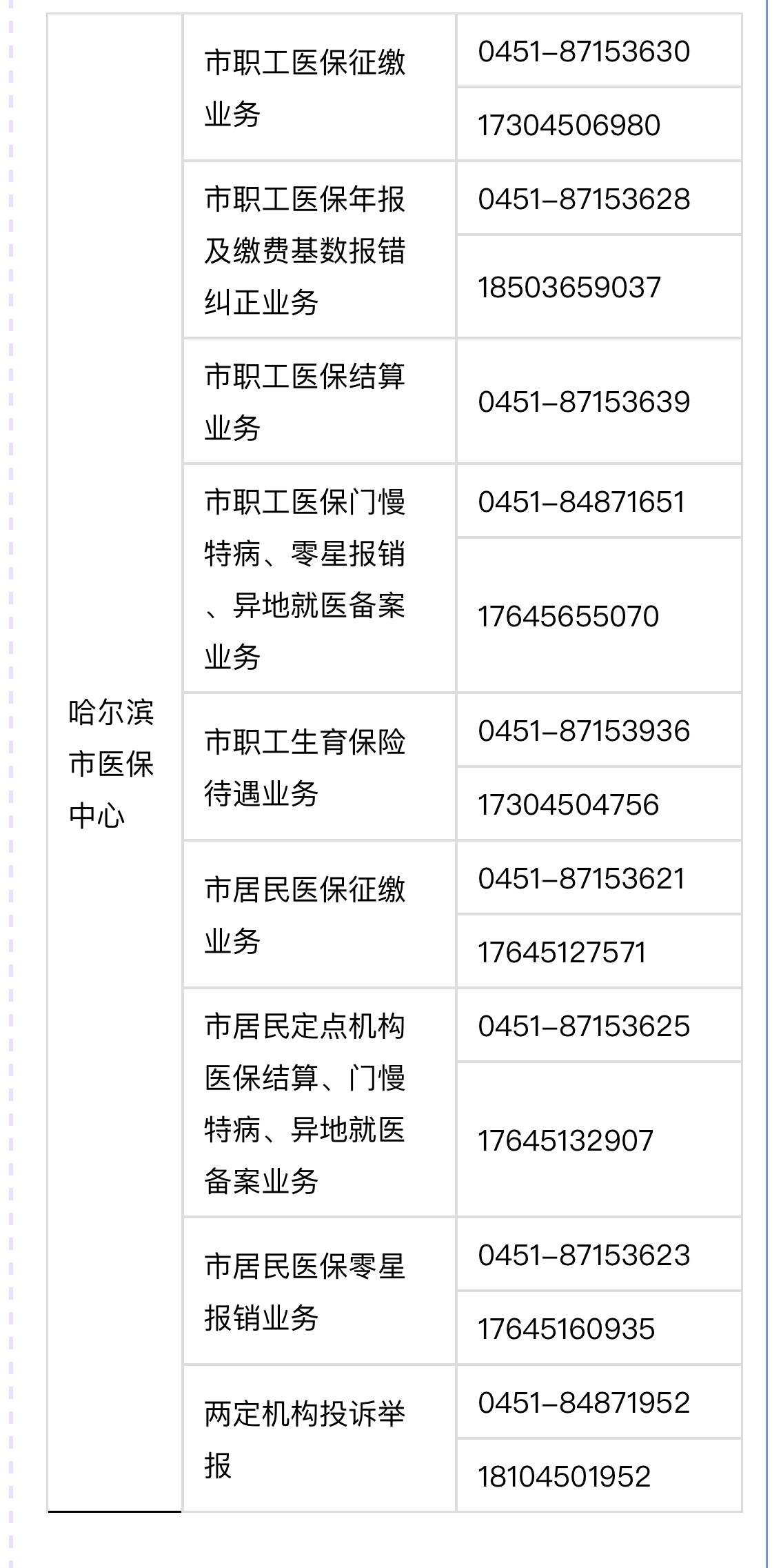 天津最新24小时高价回收医保余额方法分析(最方便真实的天津24小时高价回收医保余额怎么算方法)
