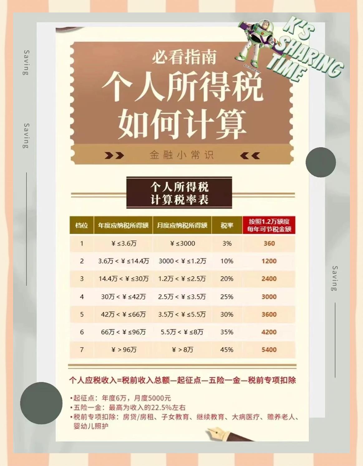 天津最新找中介10分钟提取养老金的钱方法分析(最方便真实的天津中介提取公积金的方法方法)