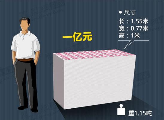 天津最新急用钱套医保卡怎么套出来现金方法分析(最方便真实的天津套现医保卡有什么风险方法)