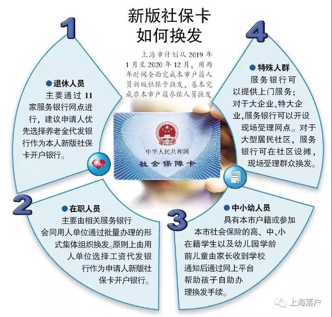 详细阅读:天津最新常州医保卡惠民保险代扣怎么取消方法分析(最方便真实的天津常州医保卡惠民保险代扣怎么取消不了方法) 天津最新常州医保卡惠民保险代扣怎么取消方法分析(最方便真实的天津常州医保卡惠民保险代扣怎么取消不了方法)