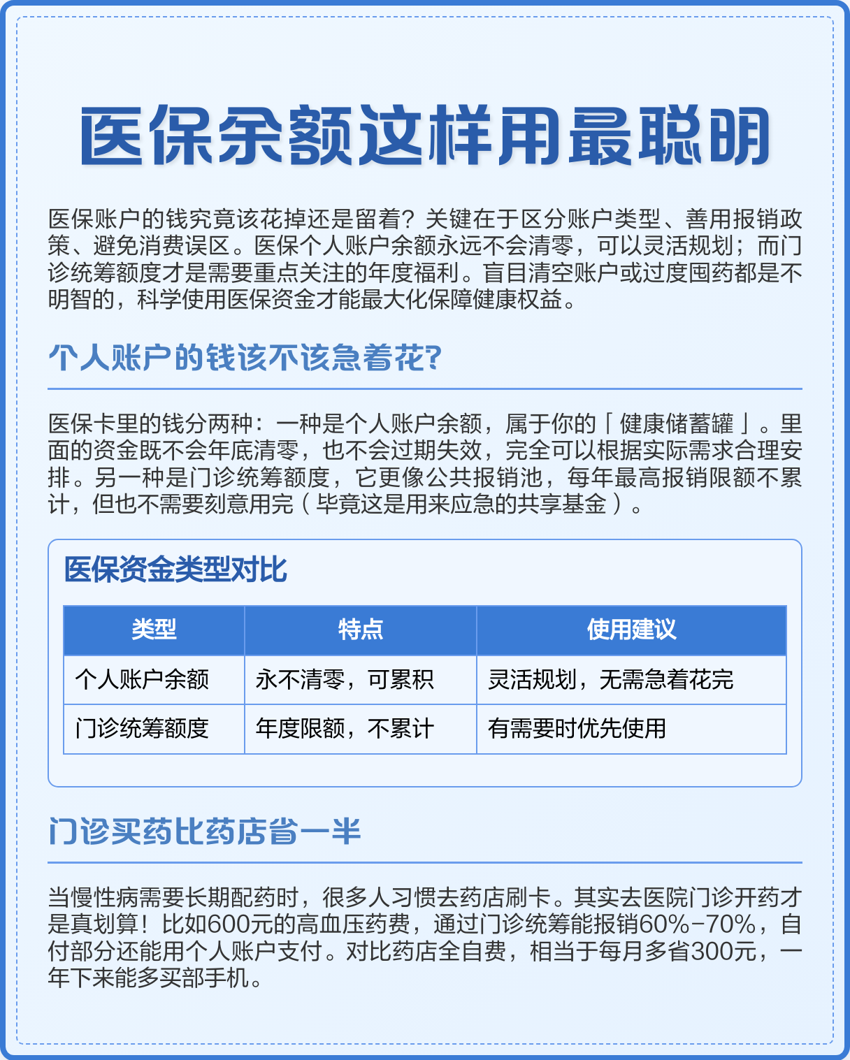 详细阅读:天津最新医保卡钱会过期吗方法分析(最方便真实的天津医保卡上余额会过期吗方法) 天津最新医保卡钱会过期吗方法分析(最方便真实的天津医保卡上余额会过期吗方法)