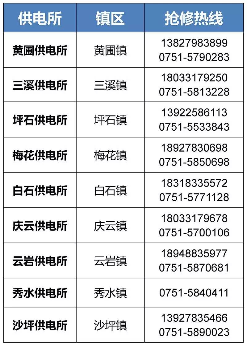 天津最新医保24小时咨询电话人工方法分析(最方便真实的天津海淀医保24小时咨询电话人工方法)