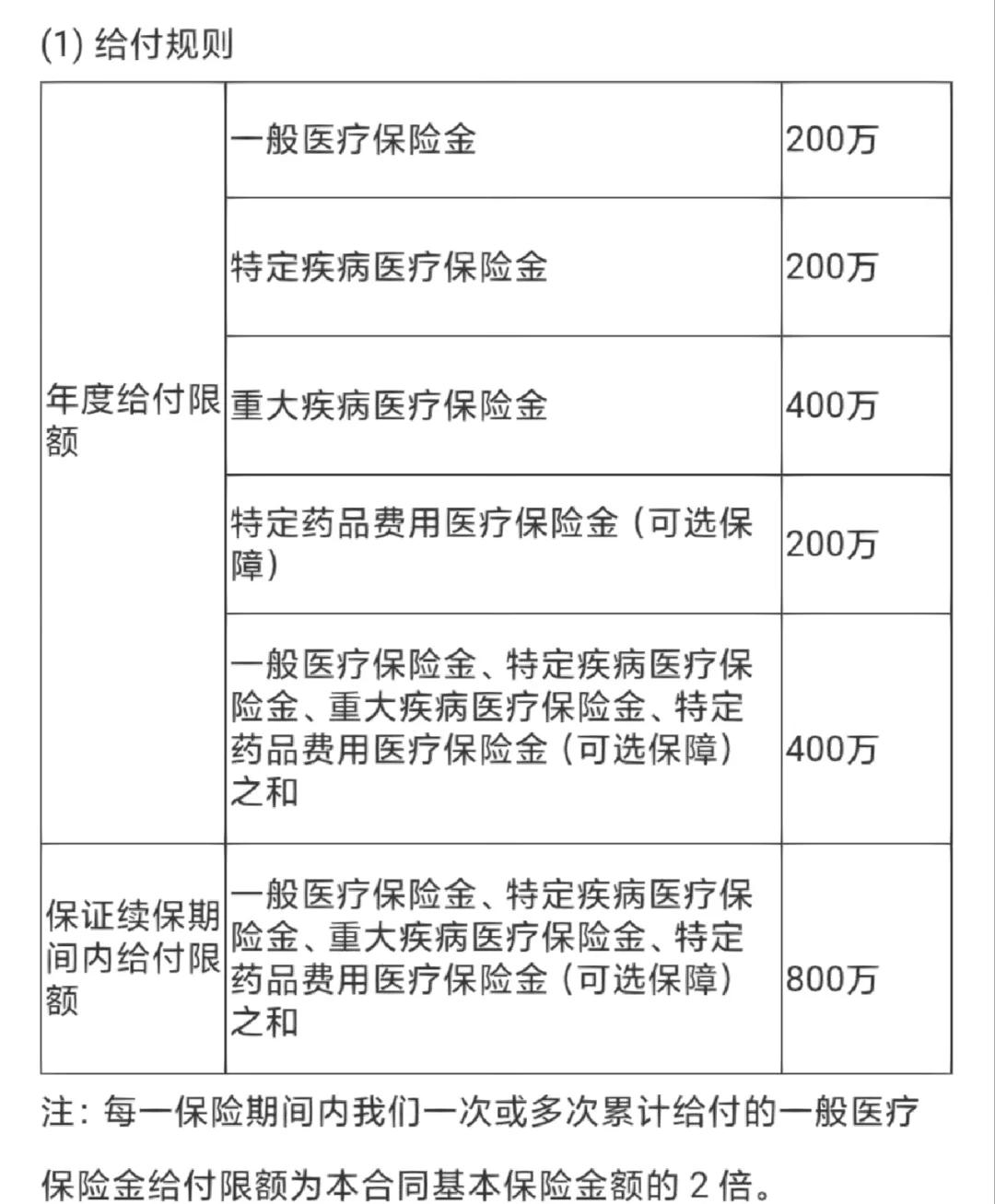 天津最新医保提取中介联系方式方法分析(最方便真实的天津急用钱24小时套医保卡方法)