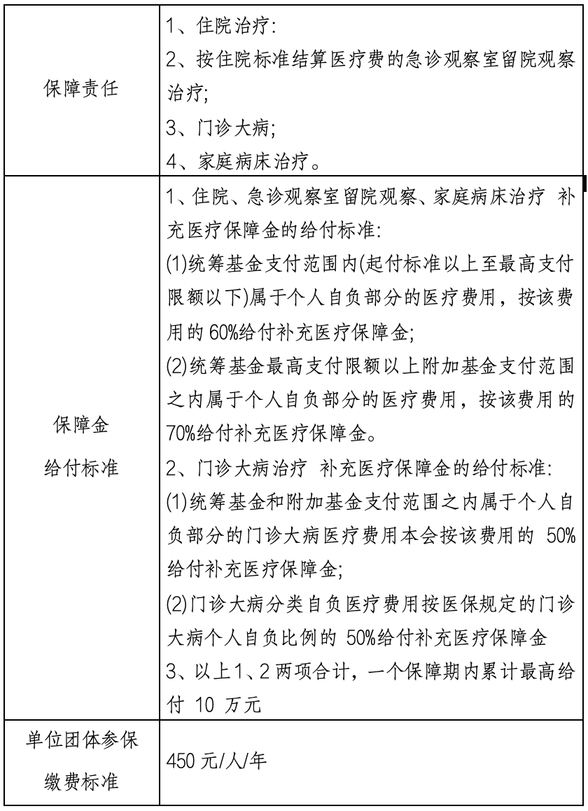 天津最新上海医保提现中介方法分析(最方便真实的天津什么药店愿意给你套医保卡方法)