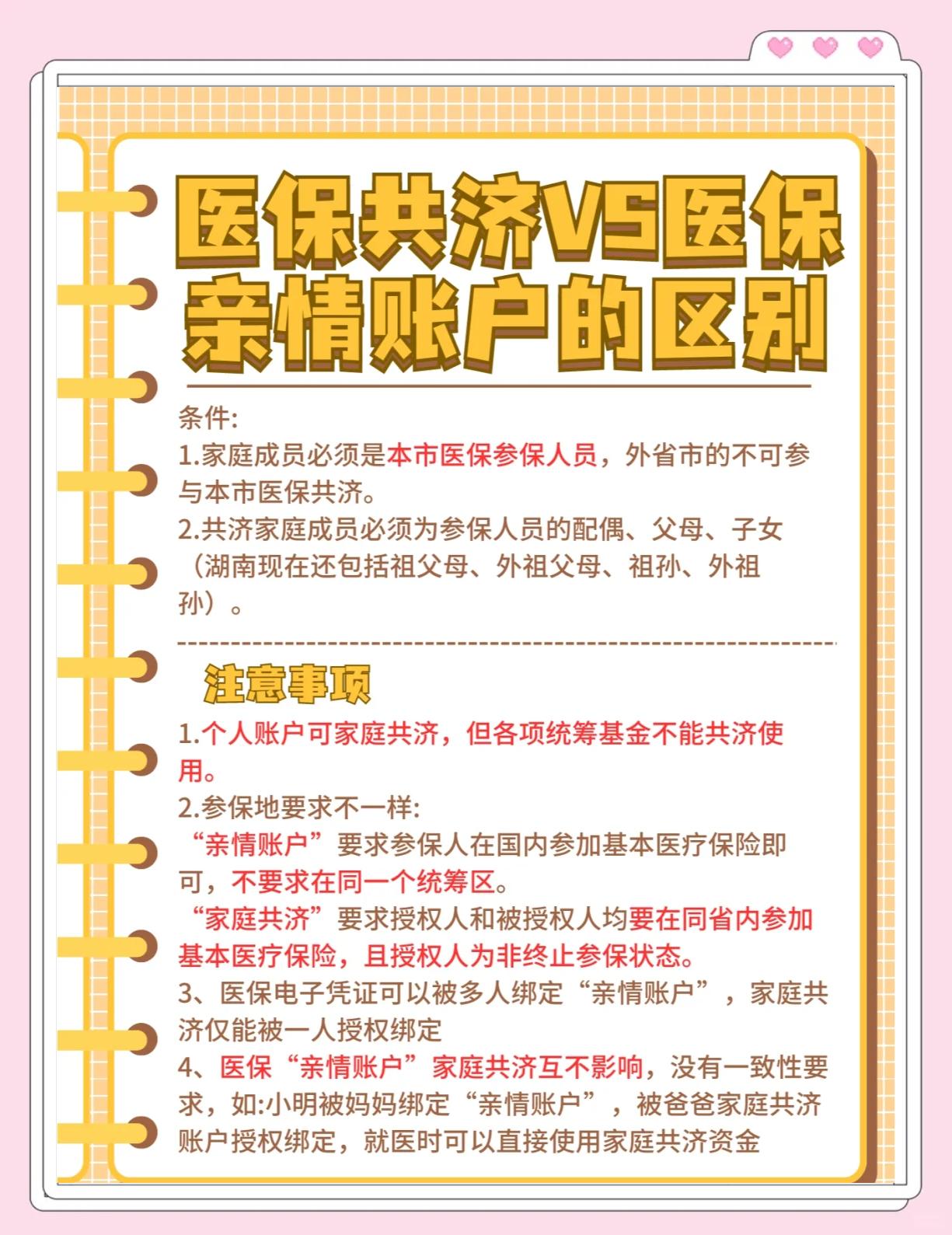 天津最新医保5%与9%的区别方法分析(最方便真实的天津医保10%和55%的区别方法)